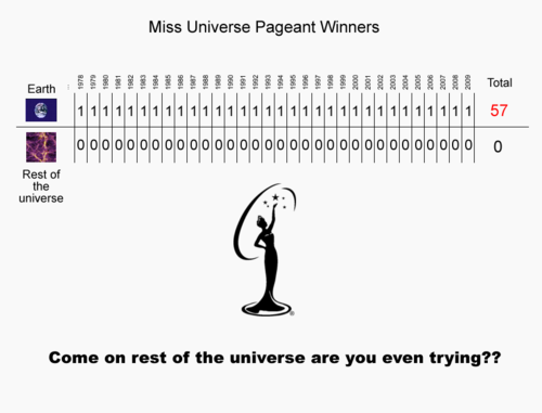 Miss Universe.png (58 KB)